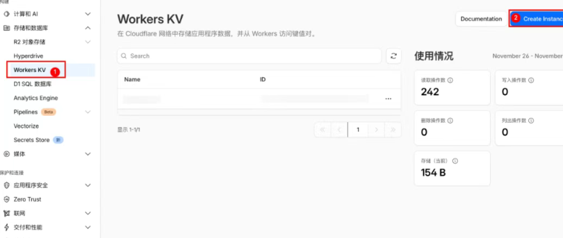 Cloudflare零成本搭建出海网站