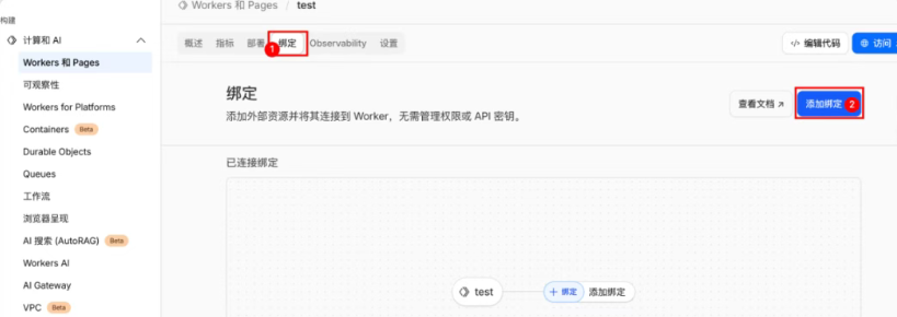Cloudflare零成本搭建出海网站
