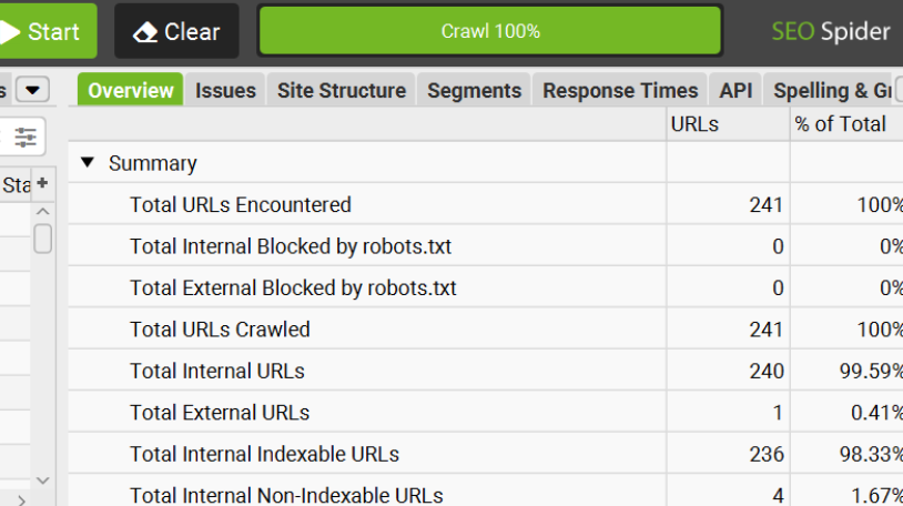 五个维度判定官网健康（附带保姆级教程）