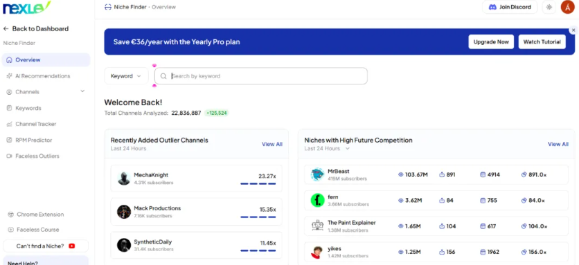 AI工具Nexlev分析了千万个频道，帮你找到 YouTube热门细分领域（方法未测试）
