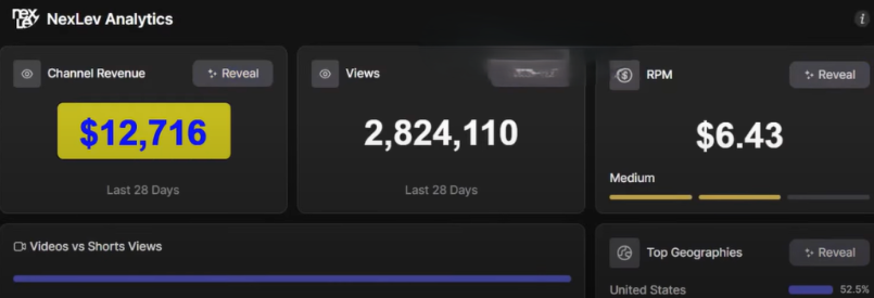 25个无需露脸的YouTube赚钱小众领域，附多个对标频道(思想、未测试）