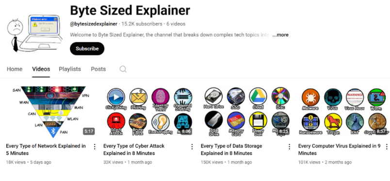 25个无需露脸的YouTube赚钱小众领域，附多个对标频道(思想、未测试）