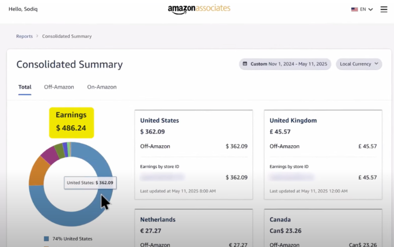 25个无需露脸的YouTube赚钱小众领域，附多个对标频道(思想、未测试）