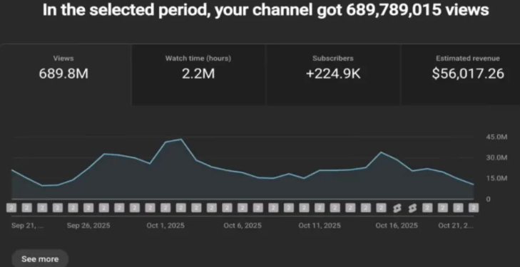 YouTube的新策略：跨赛道融合(思想）
