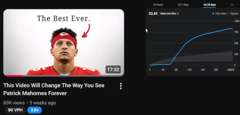 YouTube的新策略：跨赛道融合(思想）