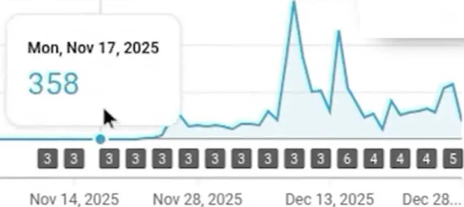 Youtube单频道月入万金的底层逻辑(思想) Youtube单频道月入万金的底层逻辑(思想)