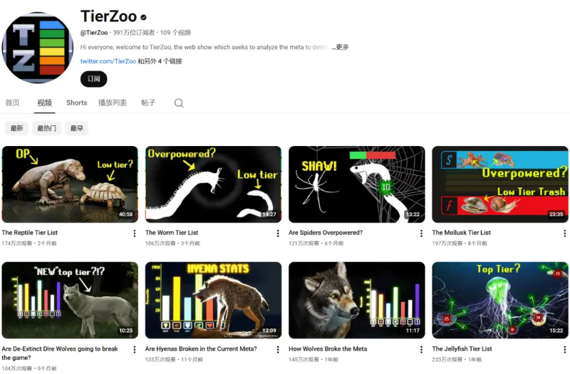 YouTube的新策略：跨赛道融合(思想）