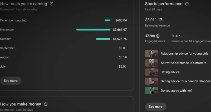 拆解YouTube情感短片爆火秘诀（方法思想）