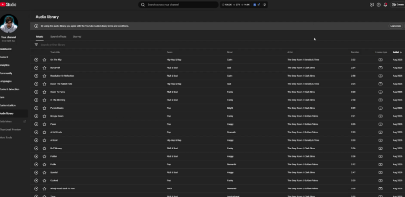 YouTube百万播放的冷门领域 YouTube百万播放的冷门领域