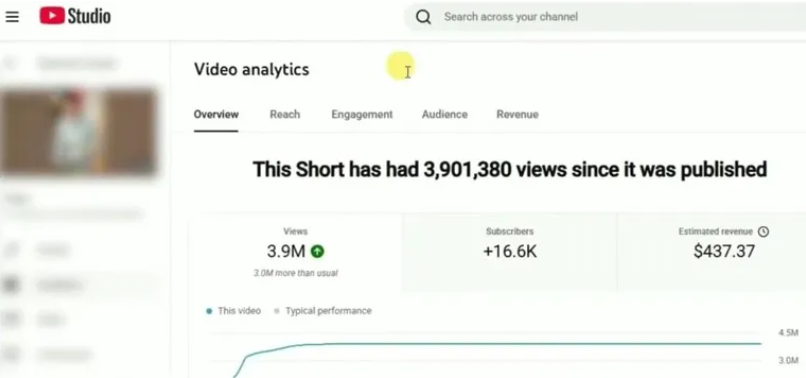 老外正在疯狂搬运国内视频