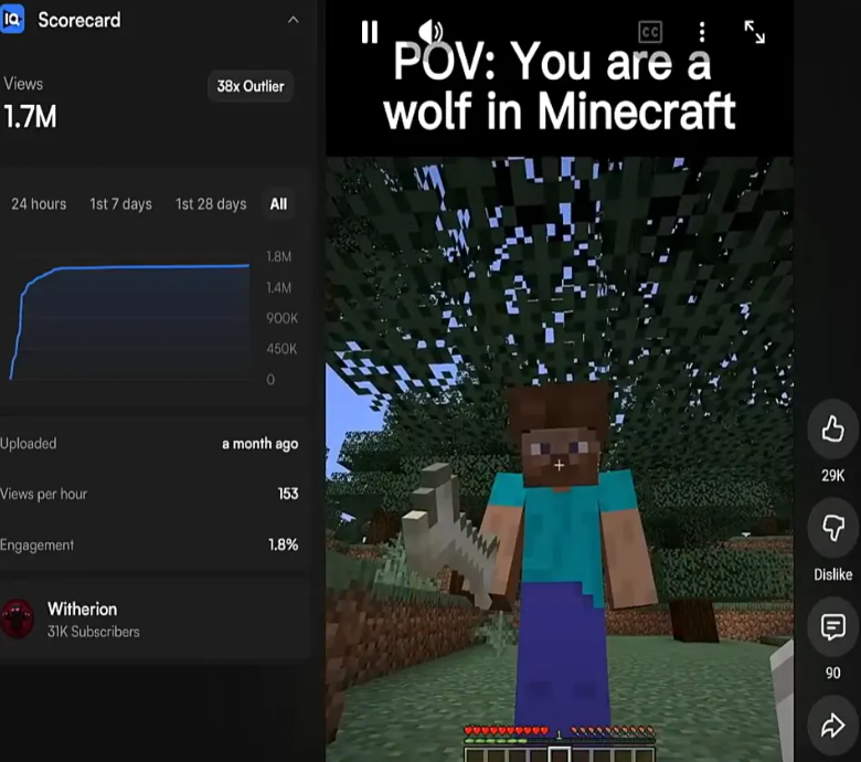 YouTube的新策略：跨赛道融合(思想）