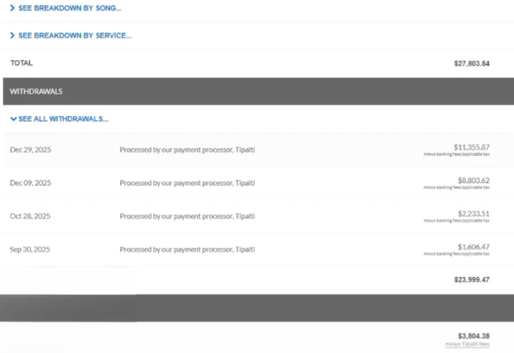 AI音乐(维京与暗黑幻想)Spotify+YouTube双平台变现实录(方法未测试) AI音乐(维京与暗黑幻想)Spotify+YouTube双平台变现实录(方法未测试)