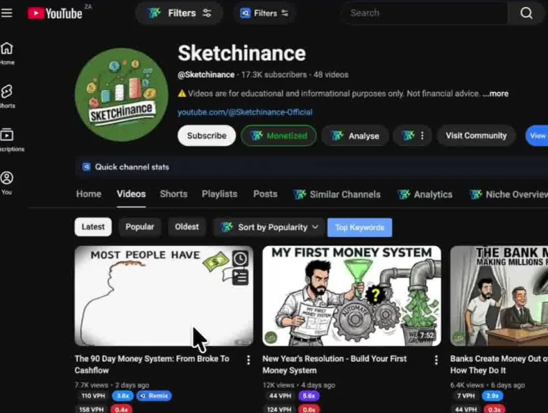 2026做Youtube细分领域怎么选？23个案例带你找方向(思想、方法）